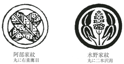 水野家紋